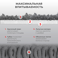 Насадки для швабры из микрофибры с суперобъемным ворсом 41x14 см, 2 шт., LAIMA, 609144