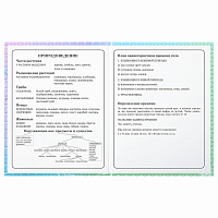 Дневник 1-4 класс 48 л., твердый, ЮНЛАНДИЯ, глянцевая ламинация, с подсказом, "Русалочка", 106824