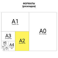 Крафт-бумага в листах А2, 420 х 594 мм, плотность 78 г/м2, 100 листов, Марка А (Коммунар), BRAUBERG,