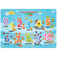 Настольное покрытие BRAUBERG KIDS для труда и творческих занятий, ПВХ, "Numbers", 50х35 см, 272361