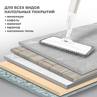 Насадки для швабры из микрофибры с суперобъемным ворсом 41x14 см, 2 шт., LAIMA, 609144