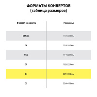 Конверты С4 (229х324 мм), отрывная лента, 100 г/м2, КОМПЛЕКТ 50 шт., BRAUBERG, 112184, С4НКс-50
