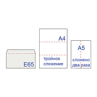 Конверты Е65 (110х220 мм), отрывная лента, "Куда-Кому", 80 г/м2, КОМПЛЕКТ 1000 шт.
