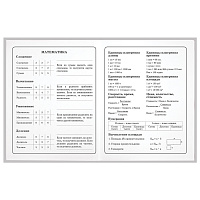 Дневник 1-4 класс 48 л., гибкая обложка, ЮНЛАНДИЯ, выборочный лак, с подсказом, "Девочка", 106590
