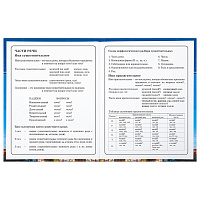Дневник 1-4 класс 48 л., твердый, BRAUBERG, глянцевая ламинация, с подсказом, "Российский", 106832