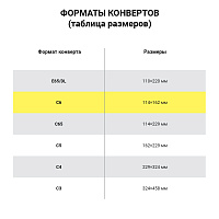 Конверты С6 (114х162 мм), отрывная лента, Куда-Кому, внутренняя запечатка, 80 г/м2, КОМПЛЕКТ 100 шт.