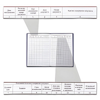 Журнал регистрации входящих документов, 96 л., бумвинил, блок офсет, А4 (200х290 мм), BRAUBERG, 1301