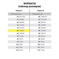 Блокнот А5 (146х205 мм) 60 л., гребень, перфорация на отрыв, лакированный, BRAUBERG, Бордовый, 11127