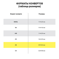 Конверт-пакеты С4 плоские (229х324 мм), до 90 листов, крафт-бумага, отрывная полоса, КОМПЛЕКТ 25 шт.