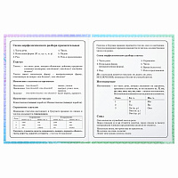 Дневник 1-4 класс 48 л., твердый, ЮНЛАНДИЯ, глянцевая ламинация, с подсказом, "Русалочка", 106824