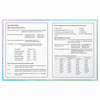 Дневник 1-4 класс 48 л., твердый, ЮНЛАНДИЯ, глянцевая ламинация, с подсказом, "Русалочка", 106824