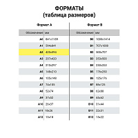 Крафт-бумага в листах А2, 420 х 594 мм, плотность 78 г/м2, 100 листов, Марка А (Коммунар), BRAUBERG,