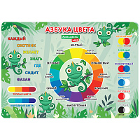 Настольное покрытие BRAUBERG KIDS для труда и творческих занятий, ПВХ, "Color map", 50х35 см, 272360