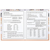 Дневник 1-4 класс 48 л., гибкая обложка, ЮНЛАНДИЯ, выборочный лак, с подсказом, "Котики", 106820