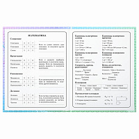 Дневник 1-4 класс 48 л., твердый, ЮНЛАНДИЯ, глянцевая ламинация, с подсказом, "Русалочка", 106824