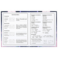 Дневник 1-4 класс 48 л., твердый, ЮНЛАНДИЯ, глянцевая ламинация, с подсказом, "Аниме", 106828
