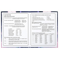 Дневник 1-4 класс 48 л., твердый, ЮНЛАНДИЯ, глянцевая ламинация, с подсказом, "Аниме", 106828