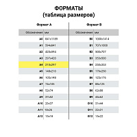 Бумага офисная А4, 80 г/м2, 500 л., марка А, BALLET PREMIER, ColorLok, Россия, 162% (CIE)