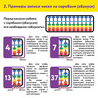 Счеты Абакус (соробан) радужные ЮНЛАНДИЯ "Ментальная арифметика", 13 разрядов кнопка обнуления, 1062