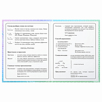 Дневник 1-4 класс 48 л., твердый, ЮНЛАНДИЯ, глянцевая ламинация, с подсказом, "Русалочка", 106824